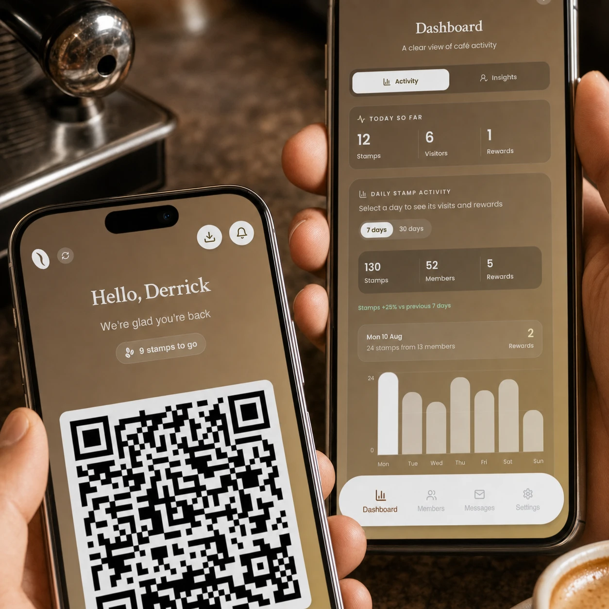 Close-up of a customer's Loytap QR code beside a café owner's live activity dashboard.